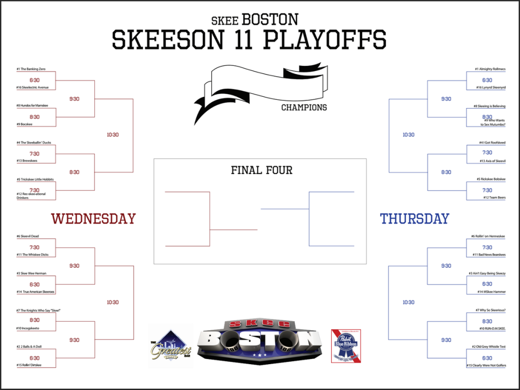 Skeeson 11 Playoff Bracket Released