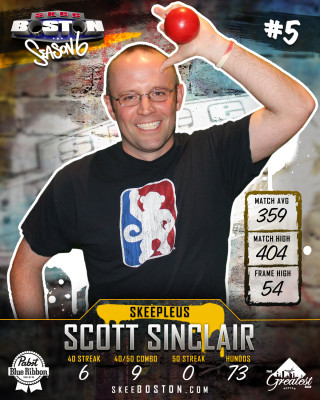 Scott Sinclair