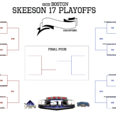 Season 17 Brackets Released